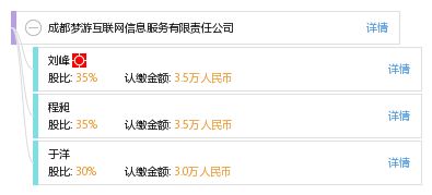 成都夢游互聯網信息服務有限責任公司 深耕互聯網信息服務，打造數字時代新生態